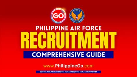pafocc exam 2024|PAF RECRUITMENT SYSTEM .
